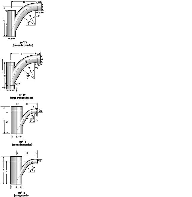 Industrial Vacuum Fittings