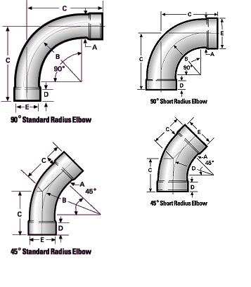 Industrial Vacuum Standard Elbows