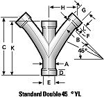 Industrial Vacuum Fittings